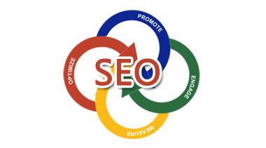 五莲如何为临沂移动站点添加地理信息