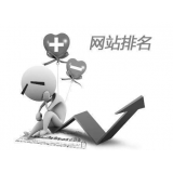 五莲聚众:网站关键词排名关键词竞争程度研究