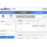 五莲如何利用搜索引擎来判断关键词的难易